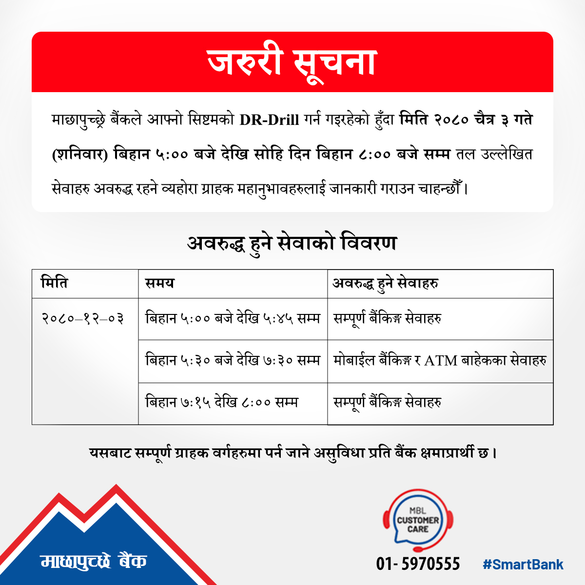 Important Notice !!!